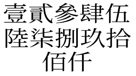 数字代表的中文意思|數字